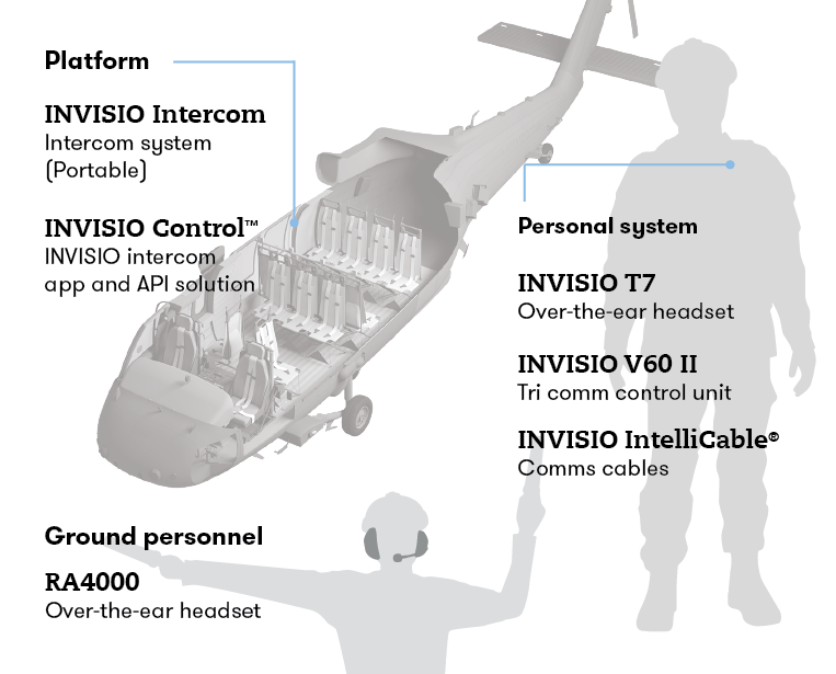 241108 Mobile Version Rotary Wing