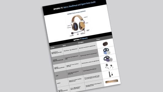 INVISIO T5 Velcro headband accessories guide