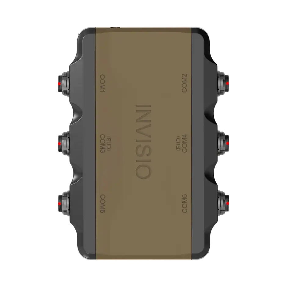 Invisio H6 Front