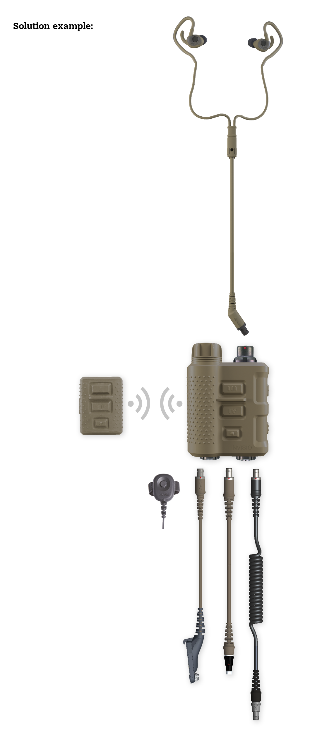 Tactical comms solutions for EOD INVISIO