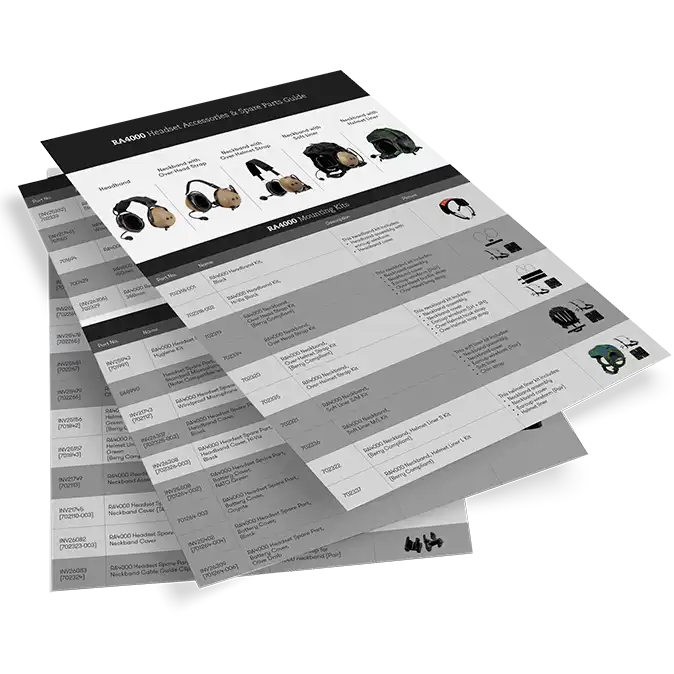 RA4000 Accessories Guide (1)