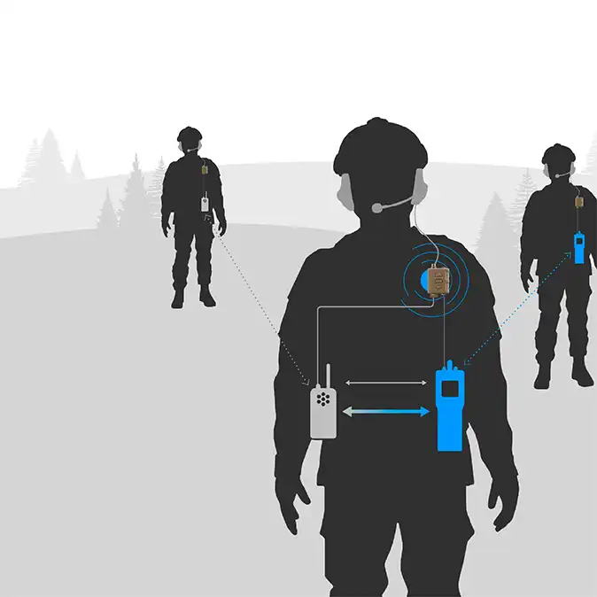 INVISIO Crossbanding Technology (1)