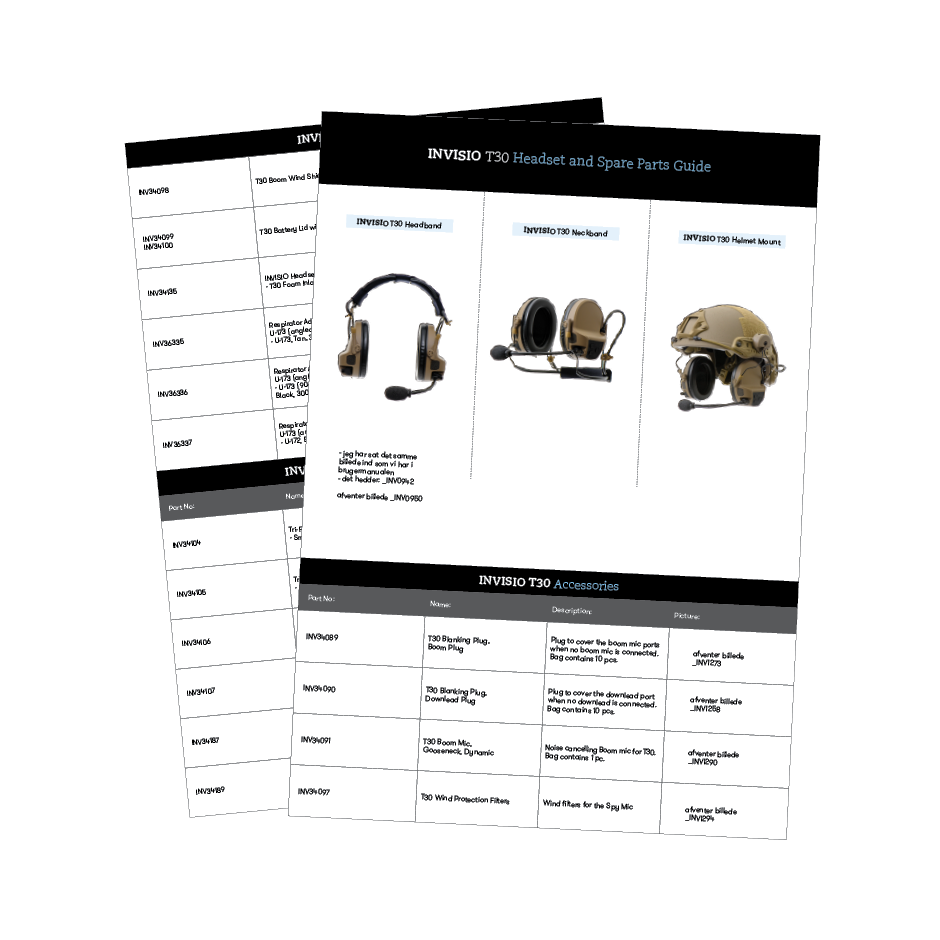 Invisio T30 Accessories Guide 940X940px