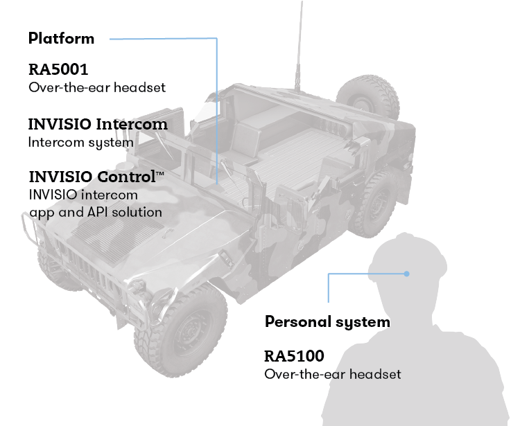 241108 Mobile Version Wheeled Vehicle